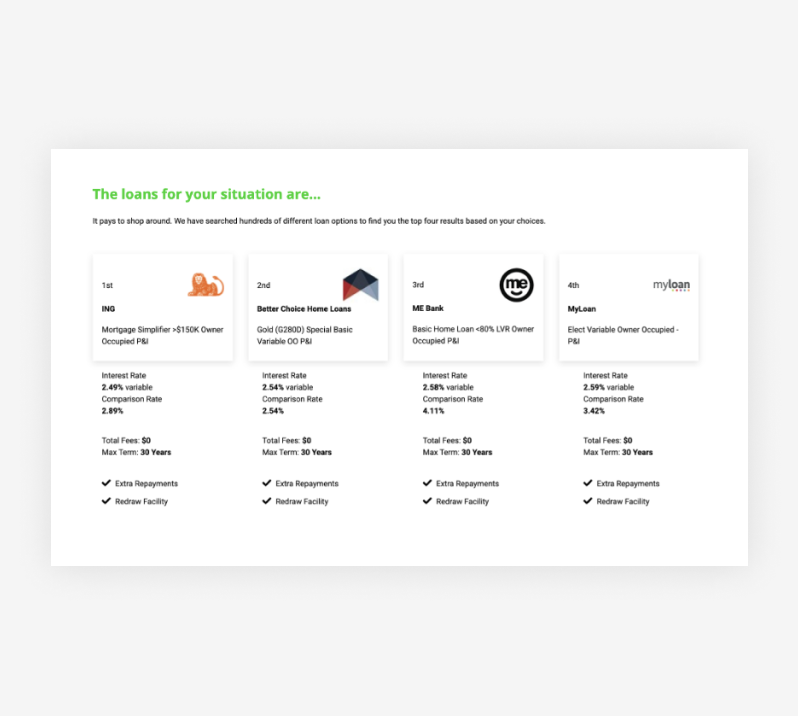 Mortgage broker websites - Home Loan Comparison Feature